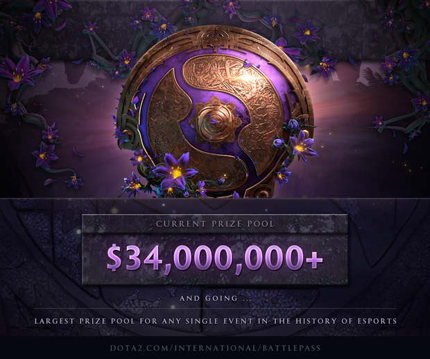 Chỉ còn 3 đội tiếp tục hành trình tại The International 2019, liệu lời nguyền không ai có thể vô địch TI 2 lần có giúp PSG.LGD đánh bại 2 gã khổng lồ châu Âu? - Ảnh 1.
