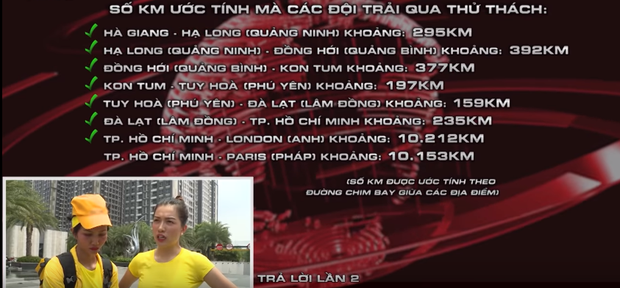 Góc thắc mắc: Đội Hồng làm thử thách đúng 1 lần nhưng sao bị xếp cuối Cuộc đua kỳ thú? - Ảnh 5. Góc thắc mắc: Đội Hồng làm thử thách đúng 1 lần nhưng sao bị xếp cuối Cuộc đua kỳ thú? - Ảnh 5.