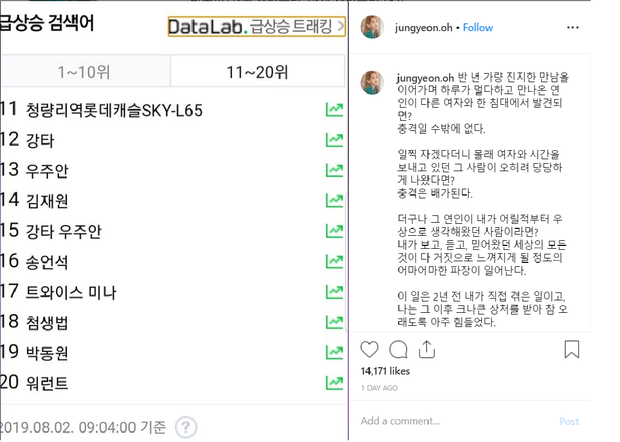 Scandal bắt cá 3 tay gây sốc nhất Kbiz của nam thần Kpop Kangta: Không hiểu ai là tiểu tam, bị tình cũ bóc trần - Ảnh 3.