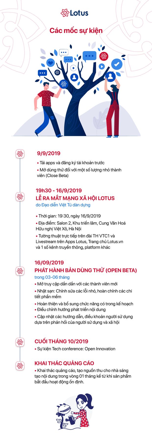 Jack cùng dàn sao Việt hào hứng chia sẻ những bài đăng mới nhất lên MXH Lotus - Ảnh 7.