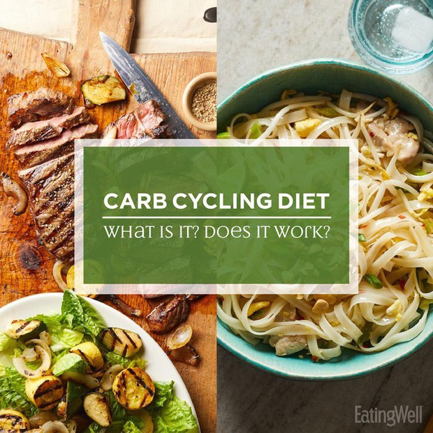 Chế độ ăn Carb xoay vòng không khắc nghiệt này sẽ giúp bạn giảm cân hiệu quả - Ảnh 1. Chế độ ăn Carb xoay vòng không khắc nghiệt này sẽ giúp bạn giảm cân hiệu quả - Ảnh 1.