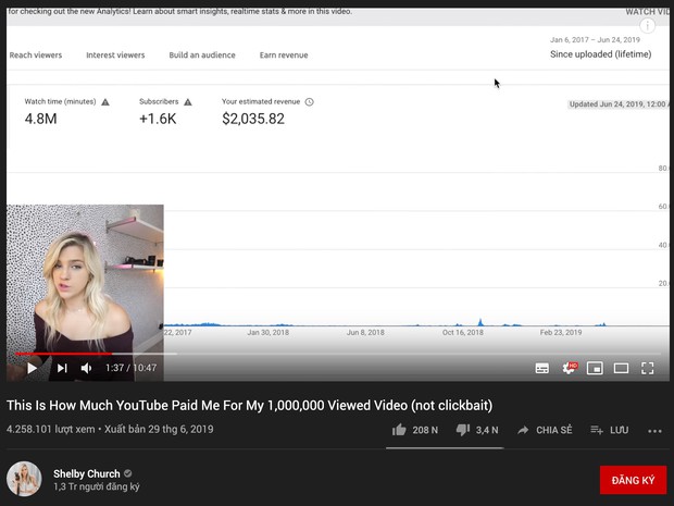 YouTube trả bao nhiêu tiền cho các cấp độ video 100.000 view, 1 triệu view, 4 triệu view? - Ảnh 3.
