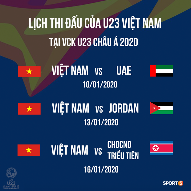 Lê Công Vinh: U23 Việt Nam chiếm một trong hai vị trí dẫn đầu là điều không phải lo lắng - Ảnh 2. Lê Công Vinh: