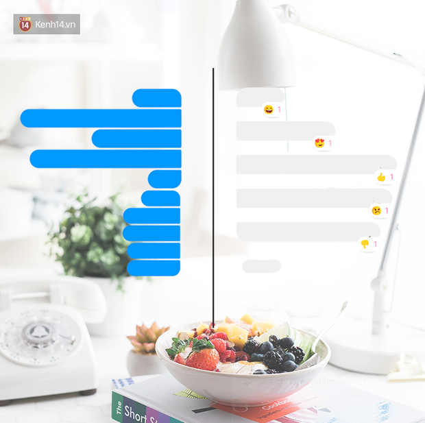 Từ điển nhìn tin nhắn đoán tính cách: Đứa dùng sticker rất thích cợt nhả còn đứa chuộng voicechat chính là bà 8 hóng drama thượng thừa - Ảnh 7.
