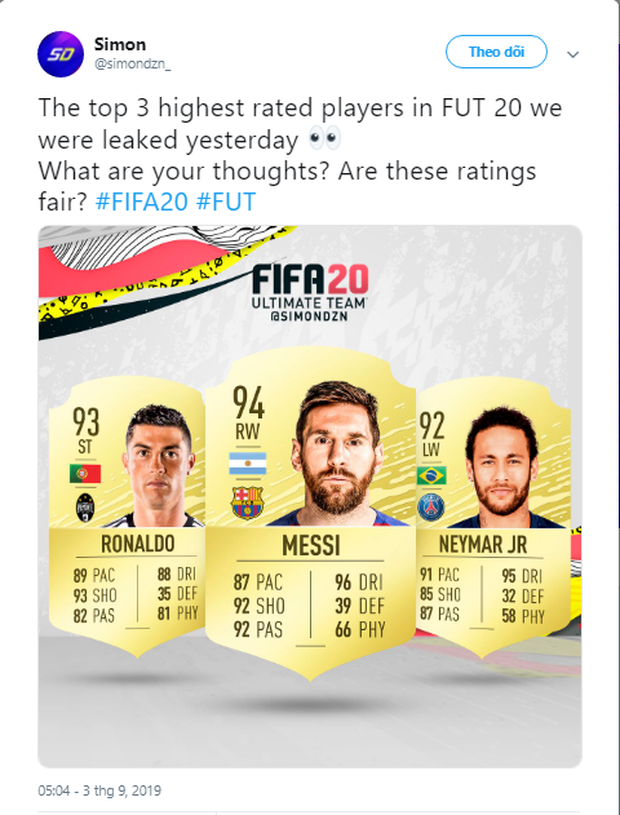 Không ngoài dự đoán, Messi chính là cầu thủ vĩ đại nhất FIFA 20 - Ảnh 2.