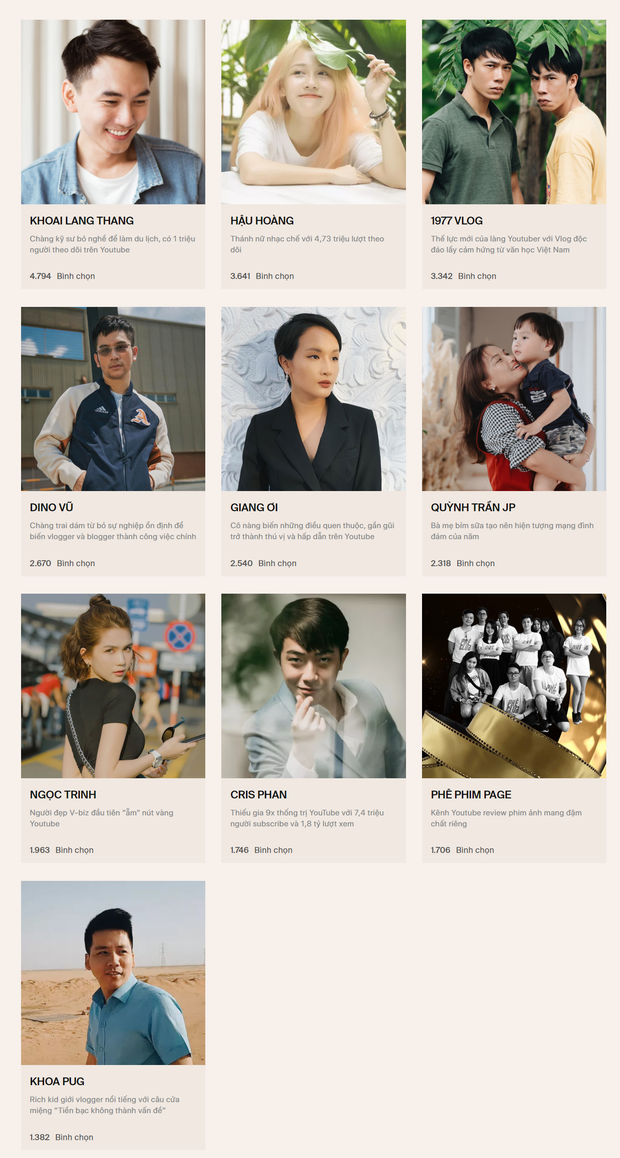 Chính thức đóng cổng bình chọn WeChoice Awards 2019! - Ảnh 15. Chính thức đóng cổng bình chọn WeChoice Awards 2019! - Ảnh 15.