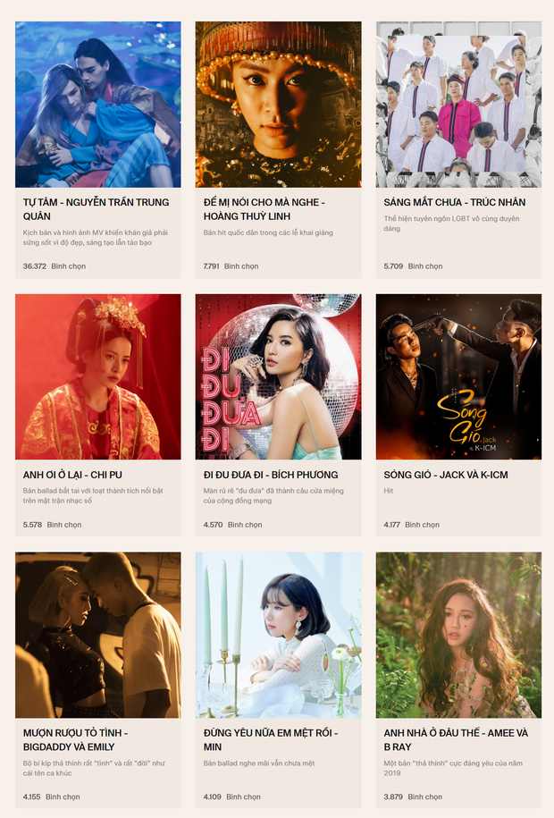 Chính thức đóng cổng bình chọn WeChoice Awards 2019! - Ảnh 5. Chính thức đóng cổng bình chọn WeChoice Awards 2019! - Ảnh 5.
