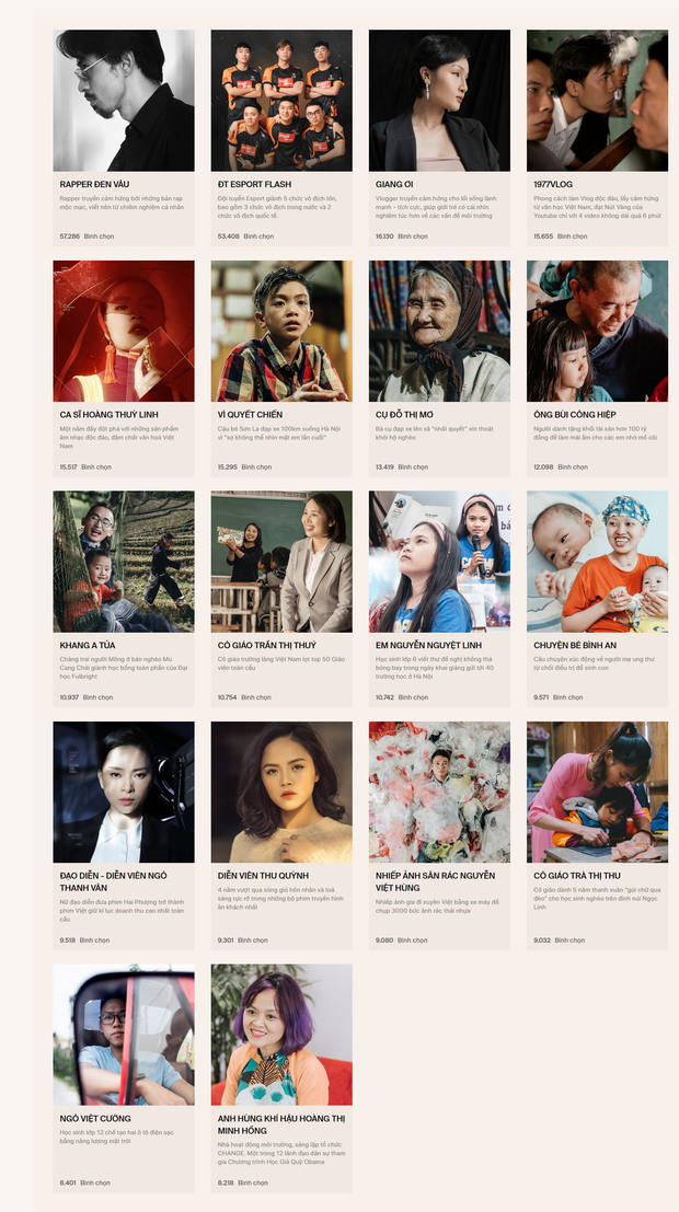 Chính thức đóng cổng bình chọn WeChoice Awards 2019! - Ảnh 1. Chính thức đóng cổng bình chọn WeChoice Awards 2019! - Ảnh 1.