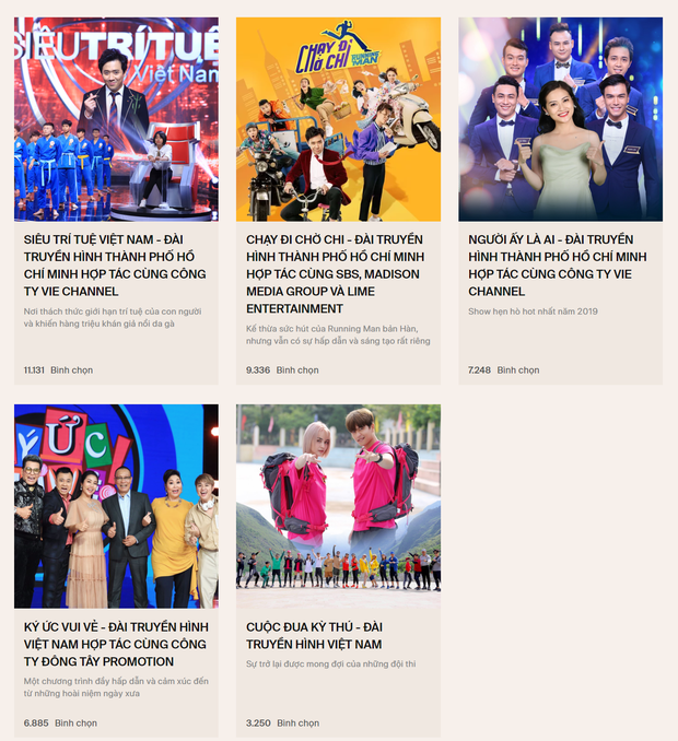 Chính thức đóng cổng bình chọn WeChoice Awards 2019! - Ảnh 9. Chính thức đóng cổng bình chọn WeChoice Awards 2019! - Ảnh 9.