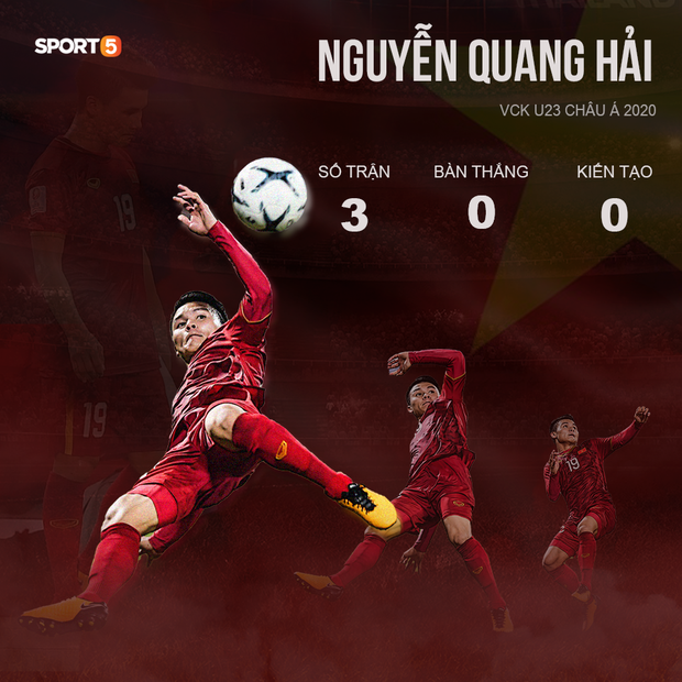 Nhìn từ thất bại của U23 Việt Nam: Chúng ta không bằng người khác thì về ăn Tết, năm sau cùng nhau làm lại - Ảnh 2. Nhìn từ thất bại của U23 Việt Nam: Chúng ta không bằng người khác thì về ăn Tết, năm sau cùng nhau làm lại - Ảnh 2.