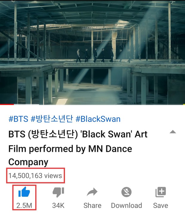 Thành tích ca khúc mới của BTS sau 24 giờ: Phá kỉ lục iTunes của PSY nhưng thụt lùi về view Youtube và nhạc số, liệu có đáng lo? - Ảnh 5. Thành tích ca khúc mới của BTS sau 24 giờ: Phá kỉ lục iTunes của PSY nhưng thụt lùi về view Youtube và nhạc số, liệu có đáng lo? - Ảnh 5.