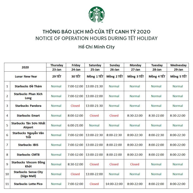 Starbucks công bố lịch nghỉ Tết âm: hầu hết đều mở cửa xuyên Tết, dân tình tha hồ chỗ đi chơi nhé! - Ảnh 4. Starbucks công bố lịch nghỉ Tết âm: hầu hết đều mở cửa xuyên Tết, dân tình tha hồ chỗ đi chơi nhé! - Ảnh 4.