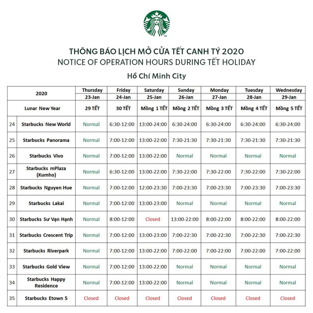 Starbucks công bố lịch nghỉ Tết âm: hầu hết đều mở cửa xuyên Tết, dân tình tha hồ chỗ đi chơi nhé! - Ảnh 6. Starbucks công bố lịch nghỉ Tết âm: hầu hết đều mở cửa xuyên Tết, dân tình tha hồ chỗ đi chơi nhé! - Ảnh 6.