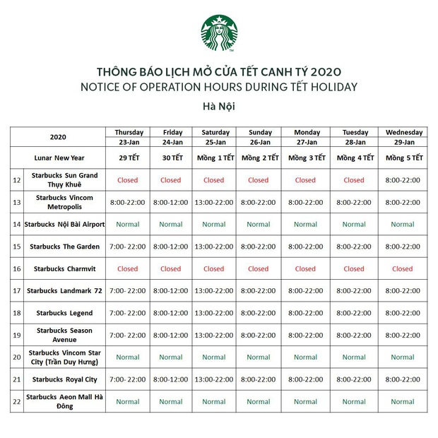 Starbucks công bố lịch nghỉ Tết âm: hầu hết đều mở cửa xuyên Tết, dân tình tha hồ chỗ đi chơi nhé! - Ảnh 2. Starbucks công bố lịch nghỉ Tết âm: hầu hết đều mở cửa xuyên Tết, dân tình tha hồ chỗ đi chơi nhé! - Ảnh 2.