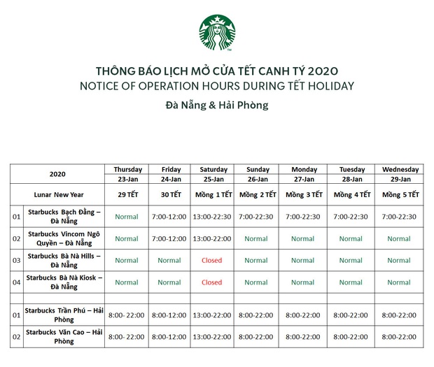 Starbucks công bố lịch nghỉ Tết âm: hầu hết đều mở cửa xuyên Tết, dân tình tha hồ chỗ đi chơi nhé! - Ảnh 8. Starbucks công bố lịch nghỉ Tết âm: hầu hết đều mở cửa xuyên Tết, dân tình tha hồ chỗ đi chơi nhé! - Ảnh 8.