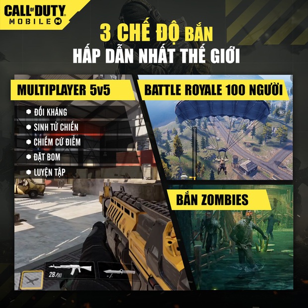 Call of Duty Mobile sắp phát hành chính thức ở Việt Nam và đây sẽ là những chế độ chơi hấp dẫn khiến game thủ phải mê mẩn - Ảnh 2.