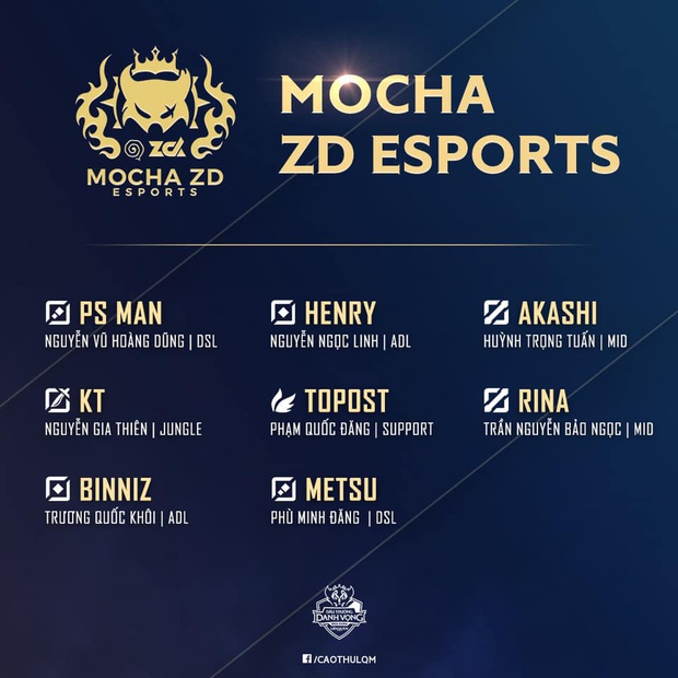 Liên Quân Mobile: Mocha ZD Esports bất ngờ công bố line-up với hàng khủng Bin Zét trong đội hình, hóa ra chỉ là cú lừa! - Ảnh 1. Liên Quân Mobile: Mocha ZD Esports bất ngờ công bố line-up với hàng khủng Bin Zét trong đội hình, hóa ra chỉ là cú lừa! - Ảnh 1.