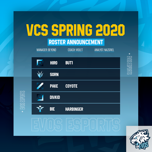 Đặt lên bàn cân các đội trước thềm VCS mùa Xuân 2020: Một mình GAM Esports chấp hết - Ảnh 6.