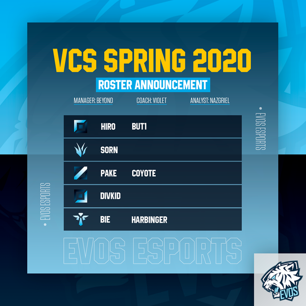 Đặt lên bàn cân các đội trước thềm VCS mùa Xuân 2020: Một mình GAM Esports chấp hết - Ảnh 6. Đặt lên bàn cân các đội trước thềm VCS mùa Xuân 2020: Một mình GAM Esports chấp hết - Ảnh 6.