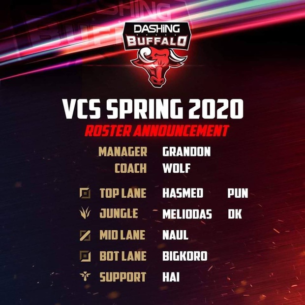 Đặt lên bàn cân các đội trước thềm VCS mùa Xuân 2020: Một mình GAM Esports chấp hết - Ảnh 4. Đặt lên bàn cân các đội trước thềm VCS mùa Xuân 2020: Một mình GAM Esports chấp hết - Ảnh 4.