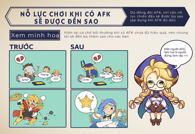 Liên Quân Mobile: Những thay đổi này trong phiên bản mới sẽ giúp game thủ leo rank dễ hơn bao giờ hết! - Ảnh 3. Liên Quân Mobile: Những thay đổi này trong phiên bản mới sẽ giúp game thủ leo rank dễ hơn bao giờ hết! - Ảnh 3.