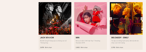Đếm ngược 4 ngày đến WeChoice Awards 2019: Nguyễn Trần Trung Quân bỏ xa Đen và Hoàng Thuỳ Linh, Đạt G liệu sẽ vượt Cá Hồi Hoang? - Ảnh 3.