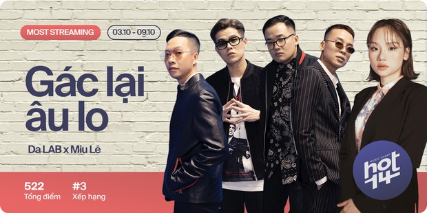 Jack 3 tuần liên tiếp no.1, Mỹ Tâm tạo kỷ lục nhảy cóc thứ hạng chưa từng có nhưng chưa vượt được Da LAB và Miu Lê ở hạng mục streaming BXH HOT14 - Ảnh 25.