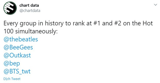 BTS cùng lúc ôm trọn #1 và #2 Billboard Hot 100, tiếp tục đi vào lịch sử khi cả thập kỷ trôi qua mới lại có 1 nhóm nhạc làm được điều này! - Ảnh 4.