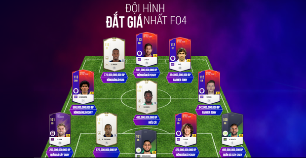 FIFA Online 4: Đại gia nạp tiền tỷ bỏ game, những cầu thủ vạn người ước ao này sẽ bị đem đi vứt xó - Ảnh 2.