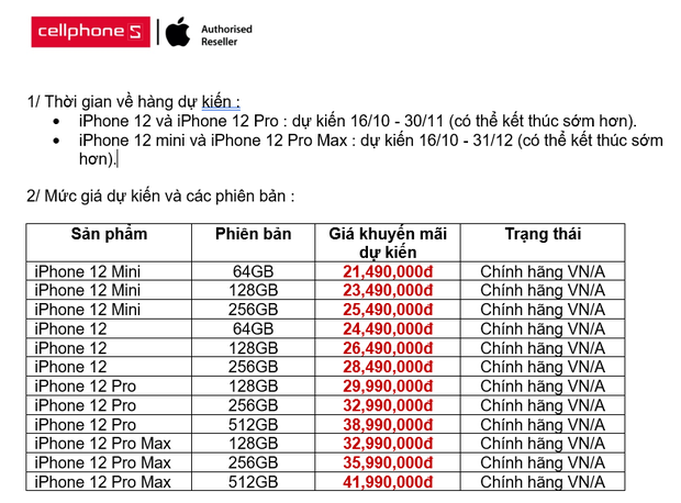 Chi tiết bảng giá iPhone 12 tại thị trường Việt Nam, cao nhất lên đến hơn 43 triệu đồng - Ảnh 3. Chi tiết bảng giá iPhone 12 tại thị trường Việt Nam, cao nhất lên đến hơn 43 triệu đồng - Ảnh 3.