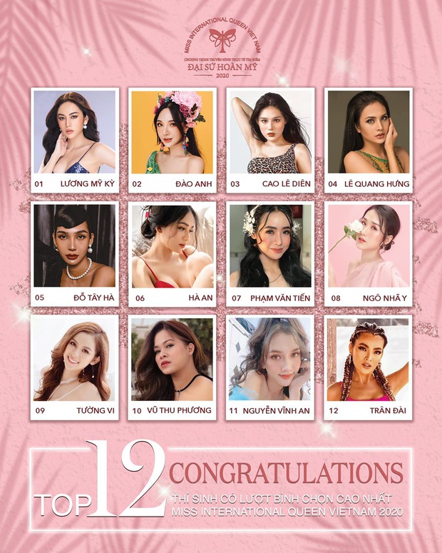 Trần Đức Bo vươn lên top 3 được vote nhiều nhất tại Hoa hậu Chuyển giới Việt Nam chỉ trong 2 tiếng - Ảnh 1.