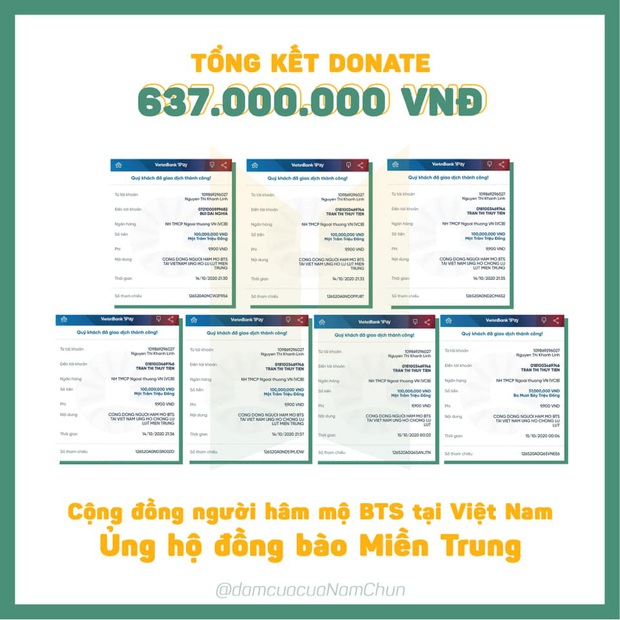 Gặp gỡ fanclub BTS kêu gọi được hơn nửa tỷ cứu trợ miền Trung: Các bậc phụ huynh vô cùng tự hào khi thấy con góp sức như vậy - Ảnh 3.