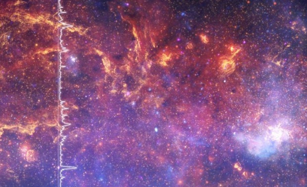 Cùng nghe thứ âm thanh tuyệt diệu của vũ trụ, được tạo ra từ loạt ảnh chụp Dải Ngân hà của NASA - Ảnh 1.