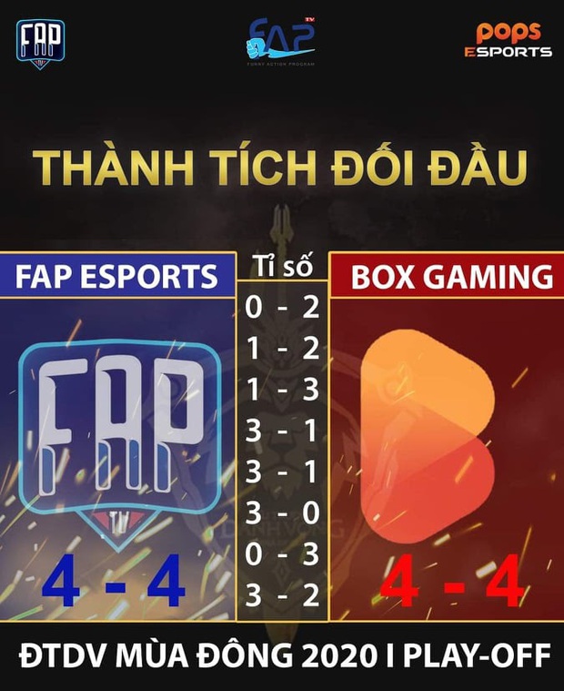 FAP Esports - BOX Gaming: Duyện nợ đối đầu, cân tài cân sức - Ảnh 2.