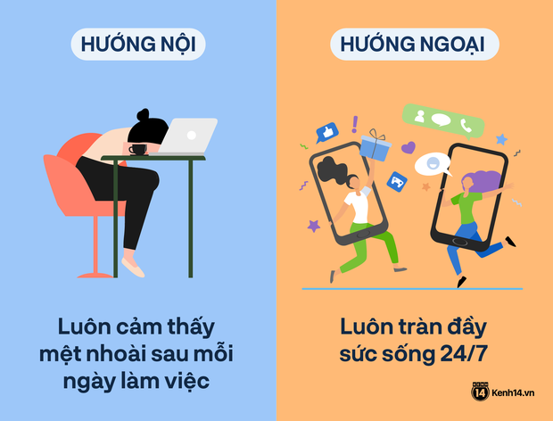 Người hướng ngoại thích nói - người hướng nội lại thích lắng nghe, còn bạn thuộc team nào? - Ảnh 7.