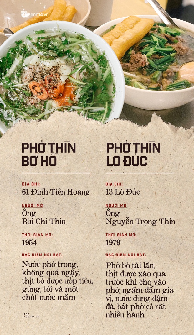 Sống ở Hà Nội nhưng vẫn có người tưởng phở Thìn Bờ Hồ và phở Thìn Lò Đúc là một, sự thật lại là 2 câu chuyện vô cùng đặc biệt - Ảnh 1.
