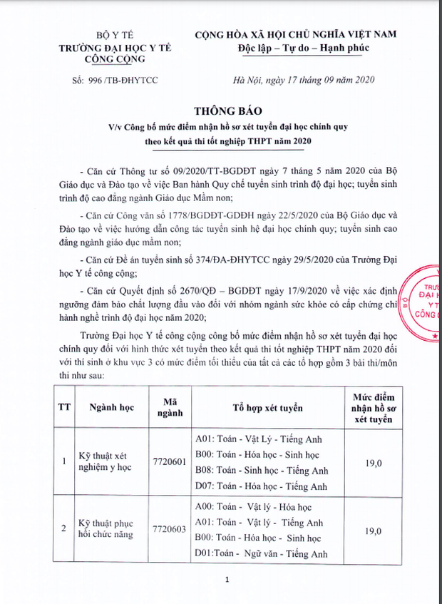 Trường Y có điểm chuẩn thấp bằng điểm sàn, mỗi môn chưa đến 5 điểm đã đỗ - Ảnh 2.