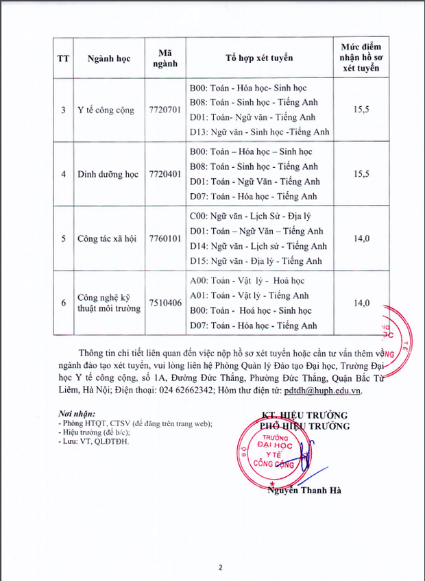 Trường Y có điểm chuẩn thấp bằng điểm sàn, mỗi môn chưa đến 5 điểm đã đỗ - Ảnh 3.