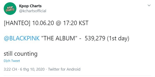 BLACKPINK phá vỡ kỉ lục của TWICE để trở thành nhóm nữ bán đĩa khủng nhất Kpop, thậm chí chen chân cạnh tranh cùng nhóm nam! - Ảnh 3.