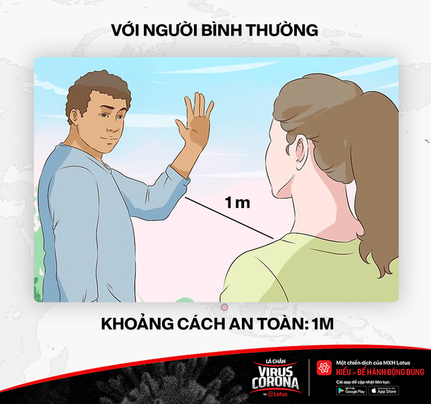 Quy tắc khoảng cách ai cũng cần nắm rõ để bảo vệ mình và những người xung quanh khỏi nhiễm virus corona - Ảnh 5.