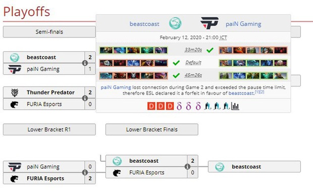 Không chỉ LPL, giải đấu LMHT lớn nhất Brazil - CBLOL cũng phải tạm hoãn vì thiên tai - Ảnh 2.