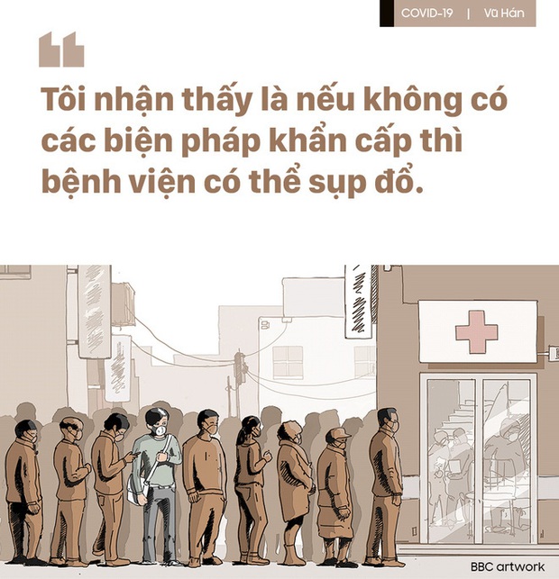 Chuyện đau lòng vì thiếu vật tư y tế ở Vũ Hán: Bệnh nhân khẩn cầu, bác sĩ bất lực nhìn sự sống trôi dần - Ảnh 3.