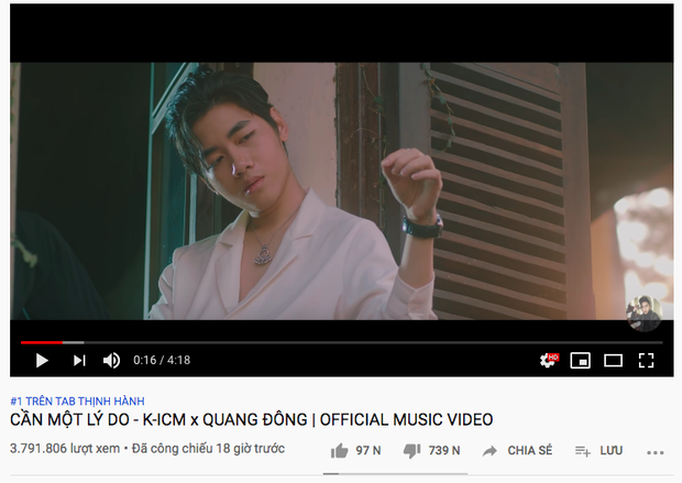 MV mới của K-ICM là MV bị dislike nhiều nhất lịch sử nhạc Việt chỉ trong 18 giờ, vượt kỷ lục trước đó do chính mình lập nên! - Ảnh 3. MV mới của K-ICM là MV bị dislike nhiều nhất lịch sử nhạc Việt chỉ trong 18 giờ, vượt kỷ lục trước đó do chính mình lập nên! - Ảnh 3.