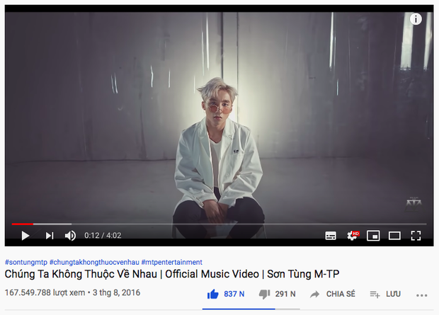MV mới của K-ICM là MV bị dislike nhiều nhất lịch sử nhạc Việt chỉ trong 18 giờ, vượt kỷ lục trước đó do chính mình lập nên! - Ảnh 9. MV mới của K-ICM là MV bị dislike nhiều nhất lịch sử nhạc Việt chỉ trong 18 giờ, vượt kỷ lục trước đó do chính mình lập nên! - Ảnh 9.