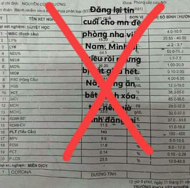 Thanh niên tự nhận dính virus corona bị phạt 12,5 triệu đồng - Ảnh 1. Thanh niên tự nhận dính virus corona bị phạt 12,5 triệu đồng - Ảnh 1.