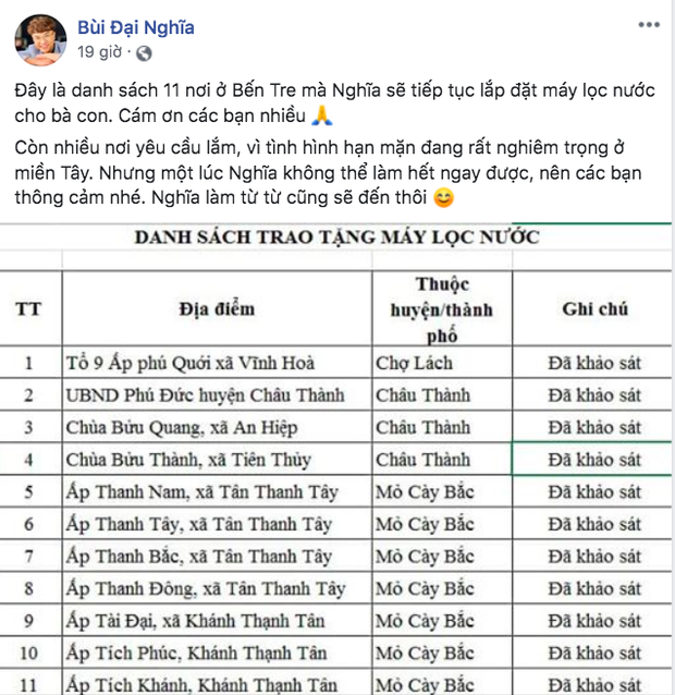 MC Đại Nghĩa giúp người dân miền Tây đang điêu đứng vì hạn và mặn kéo dài - Ảnh 2.