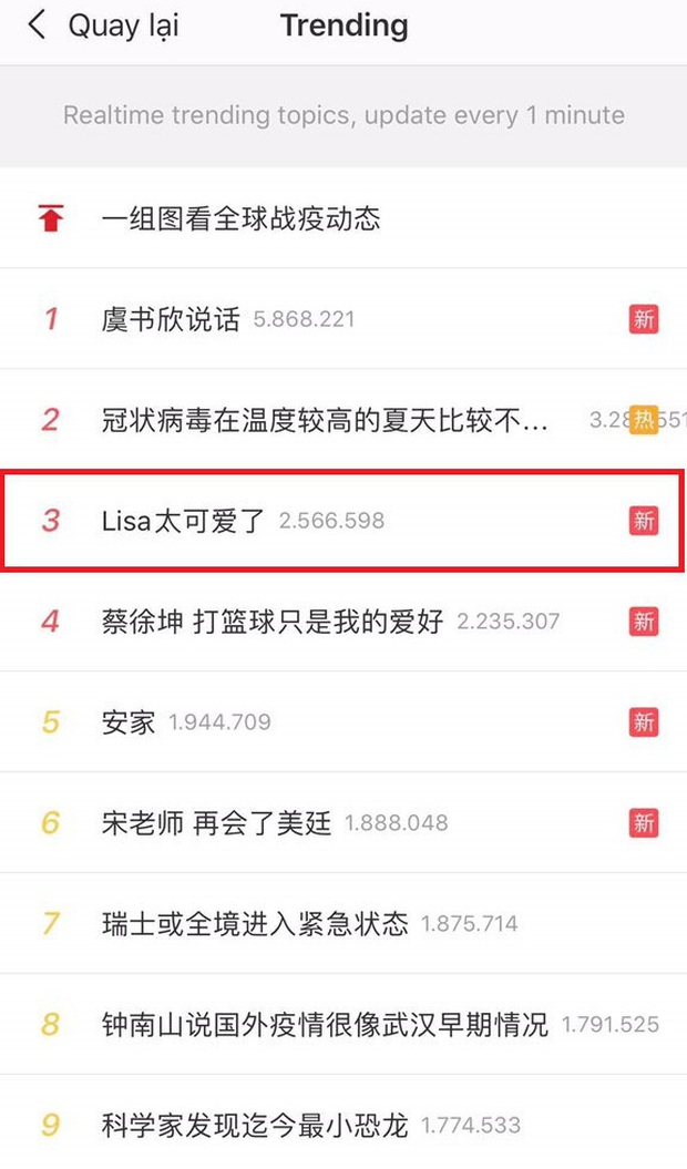Lisa (BLACKPINK) cute như thế nào khi làm giám khảo mà leo thẳng top 3 hot search Weibo? - Ảnh 1.