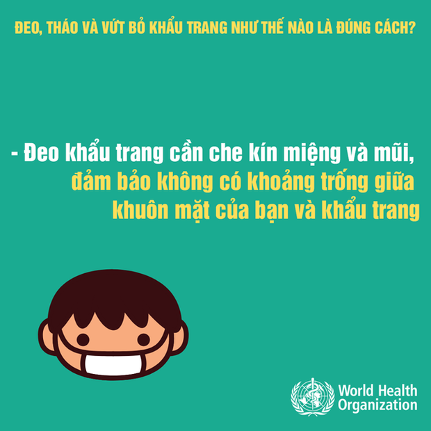 Mùa dịch Covid-19 cần đeo, tháo và vứt bỏ khẩu trang như thế nào? Hãy ghi nhớ khuyến cáo của WHO để làm đúng! - Ảnh 5.