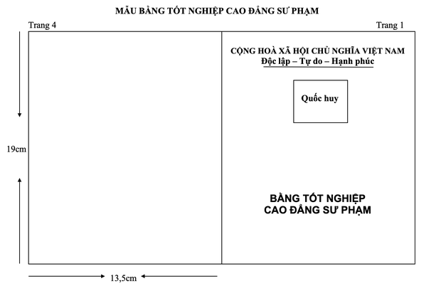 Bằng tốt nghiệp cao đẳng sư phạm: Loại giỏi ghi Very good! - Ảnh 1.
