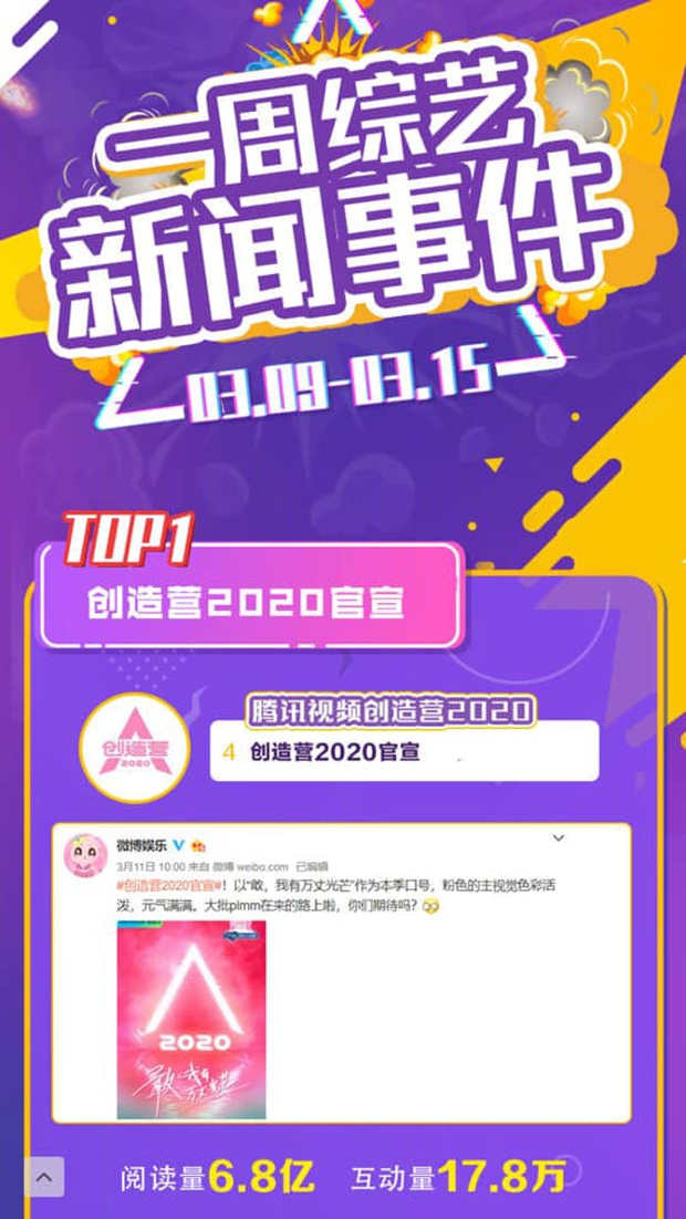 Produce 101 bản Trung quy tụ toàn cựu gà nhà SM, đối đầu với show thực tế có Lisa làm giám khảo - Ảnh 9.